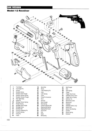 Model 12 Revolver
1 Front Sight 19 Barrel Nut 37 Bolt Plunger
2 Front Sight Pin 20 Barrel 38 Bolt
3 Shroud 21 Latch Retaining Pin 39 Hand Spring
4 Elevation Screw 22 Latch 40 Trigger
5 Elevation Click Plunger 23 Latch Spring 41 Trigger Stop Screw
6 Elevation Tension Spring 24 Crane 42 Sideplate Screw, Short
7 Elevation Tension Plunger 25 Firing Pin Connector 43 Trigger Return Spring
8 Rear Sight Body 26 Strut 44 Hammer Pin
9 Hinge Pin 27 Hammer 45 Mainspring Guide
10 Windage Tension Spring 28 Strut Plunger 46 Mainspring
11 Plunger Spring 29 Strut Spring 47 Sideplate
12 Windage Click Plunger 30 Cylinder Aligning Ball 48 Sideplate Screw, Long
13 Windage Screw 31 Aligning Ball Spring 49 Ejector Rod
14 Elevation Nut 32 Aligning Ball Screw 50 Ejector Rod Bushing
15 Firing Pin Retaining Pin 33 Grip Screw 51 Cylinder
16 Firing Pin Spring 34 Grip 52 Ejector Spring
17 Firing Pin 35 Hand 53 Extractor
18 Frame 36 Bolt Spring
 
