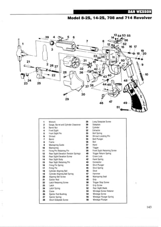 Model 8=2S,14=2S,708 and 714 Revolver
1 Wrench 29 Long Sideplate Screw
2 Gauge, Barrel and Cylinder Clearance 30 Sideplate
3 Barrel Nut 31 Cylinder
4 Front Sight 32 Extractor
5 Front Sight Pin 33 Bolt Spring
6 Shroud 34 Shroud Locating Pin
7 Barrel 35 Bolt Plunger
8 Frame 36 Bolt
9 Mainspring Guide 37 Hand
10 Mainspring 38 Trigger
11 Firing Pin Retaining Pin 39 Front Sight Retaining Screw
12 Rear Sight Elevation Tension Springs 40 Trigger Return Spring
13 Rear Sight Elevation Screw 41 Crane Lock
14 Rear Sight Body 42 Hand Spring
15 Rear Sight Retaining Pin 43 Connector
16 Firing Pin Spring 44 Strut Plunger
17 Firing Pin 45 Strut Spring
18 Cylinder Aligning Ball 46 Strut
19 Cylinder Aligning Ball Spring 47 Hammer
20 Aligning Ball Screw 48 Mainspring Seat
21 Ejector Rod 49 Grip
22 Latch Retaining Screw 50 Trigger Stop Screw
23 Latch 51 Grip Screw
24 Latch Spring 52 Rear Sight Blade
25 Crane 53 Windage Screw Retainer
26 Ejector Rod Bushing 54 Windage Screw
27 Ejector Spring 55 Windage Plunger Spring
28 Short Sideplate Screw 56 Windage Plunger
 