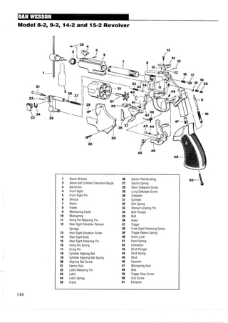 Model 8-2, 9-2, 14-2and 15-2 Revolver
1 Barrel Wrench 26 Ejector Rod Bushing
2 Barrel and Cylinder Clearance Gauge 27 Ejector Spring
3 Barrel Nut 28 Short Sideplate Screw
4 Front Sight 29 Long Sideplate Screw
5 Front Sight Pin 30 Sideplate
6 Shroud 31 Cylinder
7 Barrel 32 Bolt Spring
8 Frame 33 Shroud Locating Pin
9 Mainspring Guide 34 Bolt Plunger
10 Mainspring 35 Bolt
11 Firing Pin Retaining Pin 36 Hand
12 Rear Sight Elevation Tension 37 Trigger
Springs 38 Front Sight Retaining Screw
13 Rear Sight Elevation Screw 39 Trigger Return Spring
14 Rear Sight Body 40 Crane Lock
15 Rear Sight Retaining Pin 41 Hand Spring
16 Firing Pin Spring 42 Connector
17 Firing Pin 43 Strut Plunger
18 Cylinder Aligning Ball 44 Strut Spring
19 Cylinder Aligning Ball Spring 45 Strut
20 Aligning Ball Screw 46 Hammer
21 Ejector Rod 47 Mainspring Seat
22 Latch Retaining Pin 48 Grip
23 Latch 49 Trigger Stop Screw
24 Latch Spring 50 Grip Screw
25 Crane 51 Extractor
 
