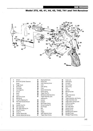 Model 375,40,41,44,45,740,741 and 744 Revolver
1 Wrench 21 Aligning Ball Screw 42 Crane Lock
2 Barrel and Cylinder Clearance 22 Ejector Rod 43 Hand Spring
Gauge 23 Latch Retaining Screw 44 Connector
3 Trigger Guard 24 Latch 45 Strut Plunger
4 Barrel Nut 25 Latch Spring 46 Strut Spring
5 Front Sight 26 Crane 47 Strut
6 Front Sight Pin 27 Ejector Rod Bushing 48 Hammer
7 Shroud 28 Ejector Spring 49 Mainspring Seat
8 Barrel 29 Trigger Pivot Pin 50 Grip
9 Frame 30 Mainspring Retaining Screw 51 Trigger Stop Screw
10 Mainspring Guide 31 Trigger Assembly Latch 52 Grip Screw
11 Mainspring Retaining Pin 53 Trigger Assembly Latch Spring
12 Firing Pin Retaining Pin 32 Cylinder 54 Trigger Assembly Latch
13 Rear Sight ElevationTension 33 Extractor 55 Trigger Return Spring Guide
Springs 34 Bolt Plunger Spring 56 Firing Pin Bushing
14 Hammer Pivot Pin 35 Shroud Locating Pin 57 Strut Pivot Pin
15 Rear Sight Body 36 Bolt Plunger 58 Rear Sight Blade
16 Rear Sight Retaining Pin 37 Bolt 59 Elevation Screw
17 Firing Pin Spring 38 Hand 60 Windage Screw
18 Firing Pin 39 Trigger 61 Windage Screw Retainer
19 Cylinder Aligning Ball 40 Sight Retaining Screw 62 Windage Plunger
20 Cylinder Aligning Ball Spring 41 Trigger Return Spring 63 Windage Plunger Spring
 