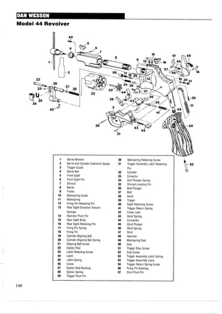 Model 44 Revolver
Barrel Wrench 30
Barrel and Cylinder Clearance Gauge 31
Trigger Guard
Barrel Nut 32
Front Sight 33
Front Sight Pin 34
Shroud 35
Barrel 36
Frame 37
Mainspring Guide 38
Mainspring 39
Firing Pin Retaining Pin 40
Rear Sight ElevationTension 41
Springs 42
Hammer Pivot Pin 43
Rear Sight Body 44
Rear Sight Retaining Pin 45
Firing Pin Spring 46
Firing Pin 47
Cylinder Aligning Ball 48
Cylinder Aligning Ball Spring 49
Aligning Ball Screw 50
Ejector Rod 51
Latch Retaining Screw 52
Latch 53
Latch Spring 54
Crane 55
Ejector Rod Bushing 56
Ejector Spring 57
Trigger Pivot Pin
Mainspring Retaining Screw
Trigger Assembly Latch Retaining
Pin
Cylinder
Extractor
Bolt Plunger Spring
Shroud Locating Pin
Bolt Plunger
Bolt
Hand
Trigger
Sight Retaining Screw
Trigger Return Spring
Crane Lock
Hand Spring
Connector
Strut Plunger
Strut Spring
Strut
Hammer
Mainspring Seat
Grip
Trigger Stop Screw
Grip Screw
Trigger Assembly Latch Spring
Trigger Assembly Latch
Trigger Return Spring Guide
Firing Pin Bushing
Strut Pivot Pin
 