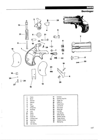Derringer
Frame
Barrel
Hammer
Selector
Cam
Trigger
Firing Pins
Bushings
Lock
Safety
Screw
Guide Pin
Locking Lever
Right Grip
Left Grip
Cam Spring
Extractor
Hammer Pivot Pin
Trigger Pin
Safety Pin
Hinge Screw
Lock Screw
Grip Screw
Safety Ball
Lock Ball
Lock Spring
Safety Spring
Selector Spring
Trigger Spring
Extractor Spring
Mainspring
 