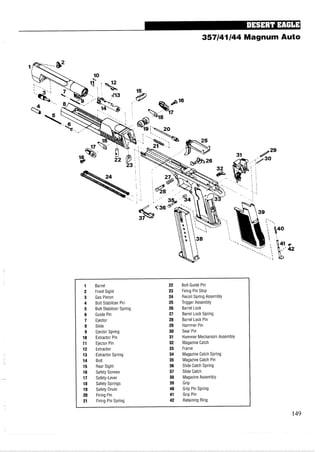 357141144 Magnum Auto
1 Barrel 22 Bolt Guide Pin
2 Front Sight 23 Firing Pin Stop
3 Gas Piston 24 Recoil Spring Assembly
4 Bolt Stabilizer Pin 25 Trigger Assembly
5 Bolt Stabilizer Spring 26 Barrel Lock
6 Guide Pin 27 Barrel Lock Spring
7 Ejector 28 Barrel Lock Pin
8 Slide 29 Hammer Pin
9 Ejector Spring 30 Sear Pin
10 Extractor Pin 31 Hammer Mechanism Assembly
11 Ejector Pin 32 Magazine Catch
12 Extractor 33 Frame
13 Extractor Spring 34 Magazine Catch Spring
14 Bolt 35 Magazine Catch Pin
15 Rear Sight 36 Slide Catch Spring
16 Safety Screws 37 Slide Catch
17 Safety-Lever 38 Magazine Assembly
18 Safety Springs 39 Grip
19 Safety Drum 40 Grip Pin Spring
20 Firing Pin 41 Grip Pin
21 Firing Pin Spring 42 Retaining Ring
 
