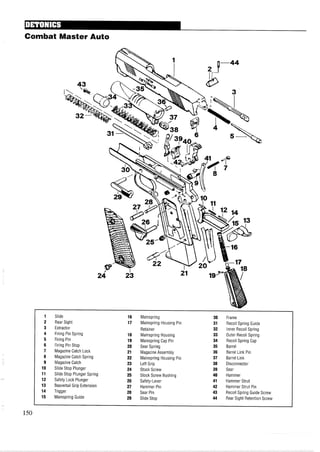 Combat Master Auto
Slide
Rear Sight
Extractor
Firing Pin Spring
Firing Pin
Firing Pin Stop
Magazine Catch Lock
Magazine Catch Spring
Magazine Catch
Slide Stop Plunger
Slide Stop Plunger Spring
Safety Lock Plunger
Beavertail Grip Extension
Trigger
Mainspring Guide
Mainspring
Mainspring Housing Pin
Retainer
Mainspring Housing
Mainspring Cap Pin
Sear Spring
Magazine Assembly
Mainspring Housing Pin
Left Grip
Stock Screw
Stock Screw Bushing
Safety-Lever
Hammer Pin
Sear Pin
Slide Stop
Frame
Recoil Spring Guide
Inner Recoil Spring
Outer Recoil Spring
Recoil Spring Cap
Barrel
Barrel Link Pin
Barrel Link
Disconnector
Sear
Hammer
Hammer Strut
Hammer Strut Pin
Recoil Spring Guide Screw
Rear Sight Retention Screw
 