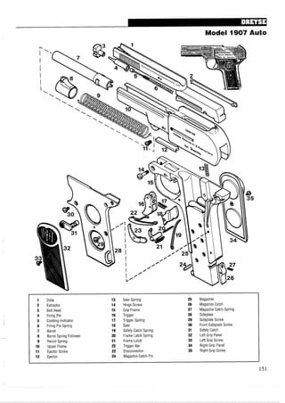 Model 1907 Auto
Slide
Extractor
Bolt Head
Firing Pin
Cocking Indicator
Firing Pin Spring
Barrel
Barrel Spring Follower
Recoil Spring
Upper Frame
Ejector Screw
Ejector
Sear Spring
Hinge Screw
Grip Frame
Trigger
Trigger Spring
Sear
Safety Catch Spring
Frame Latch Spring
Frame Latch
Trigger Bar
Disconnector
Magazine Catch Pin
Magazine
Magazine Catch
Magazine Catch Spring
Sideplate
Sideplate Screw
Front Sideplate Screw
Safety Catch
Left Grip Panel
Left Grip Screw
Right Grip Panel
Right Grip Screw
 