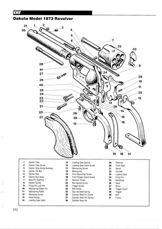 Dakota Model 1873 Revolver
Ejector Tube
Ejector Tube Screw
Ejector Tube Screw Bushing
Ejector Pin Nut
Ejector Rod
Ejector Rod Head
Base Pin Bushing
Ejector Spring
Firing Pin Lock Pin
Mainspring Roller Pin
Mainspring Roller
Backstrap Screw
Hand Spring
Loading Gate Catch
Loading Gate Spring
Loading Gate Catch Screw
Mainspring Screw
Mainspring
Front Backstrap Screw
Front Trigger Guard Screw
Hammer Screw
Bolt Spring Screw
Trigger Screw
Bolt Screw
Sear and Bolt Spring
Cylinder Base Pin Screw
Cylinder Base Pin Spring
Cylinder Base Pin
Hammer
Front Sight
Barrel
Cylinder
Loading Gate
Firing Pin
Backstrap
Hand
Stock
Trigger Guard
Trigger
Bolt
Frame
 