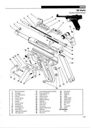 22 Auto
Courtesy of Dennis Riordan
1 Barrel and Receiver 15 Firing Pin Spring Guide and Ejector 29 Disconnector
2 Front Sight 16 Recoil Spring Guide 30 Trigger Bar
3 Recoil Spring Sleeve 17 Toggle Axle Pin 31 Trigger Pin
4 Firing Pin 18 Receiver Axle Pin 32 Trigger
5 Firing Pin Spring 19 Magazine Catch 33 Trigger Plunger
6 Extractor Pin 20 Magazine Assembly 34 Trigger Spring
7 Extractor 21 Safety Ball 35 Sear Housing
8 Extractor Spring 22 Safety Spring 36 Sear Spring
9 Breechblock 23 Safety-Lever 37 Sear
10 Breechblock Pin 24 Grip Screws 38 Locking Bolt
11 Front Toggle Link 25 Magazine Catch Spring 39 Frame
12 Recoil Spring 26 Safety Bar Parts Not Shown
13 Toggle Axle Lockwasher 27 Sear Housing Screws Grips
14 Rear Toggle Link 28 Sear Lever
 