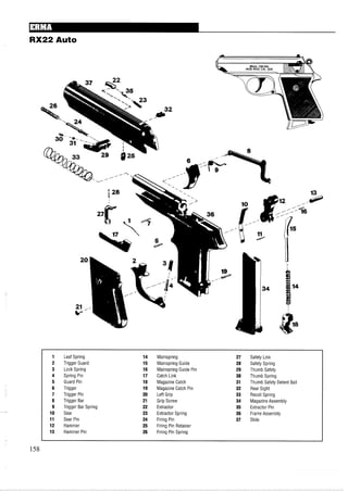 RX22 Auto
,
,'/
< ',/
'I"
1 Leaf Spring 14 Mainspring 27 Safety Link
2 Trigger Guard 15 Mainspring Guide 28 Safety Spring
3 Lock Spring 16 Mainspring Guide Pin 29 Thumb Safety
4 Spring Pin 17 Catch Link 30 Thumb Spring
5 Guard Pin 18 Magazine Catch 31 Thumb Safety Detent Ball
6 Trigger 19 Magazine Catch Pin 32 Rear Sight
7 Trigger Pin 20 Left Grip 33 Recoil Spring
8 Trigger Bar 21 Grip Screw 34 MagazineAssembly
9 Trigger Bar Spring 22 Extractor 35 Extractor Pin
10 Sear 23 Extractor Spring 36 Frame Assembly
11 Sear Pin 24 Firing Pin 37 Slide
12 Hammer 25 Firing Pin Retainer
13 Hammer Pin 26 Firing Pin Spring
 