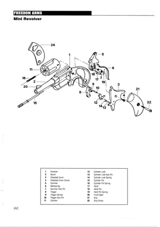 Mini Revolver
Receiver
Barrel
Sideplate Cover
Sideplate Cover Screw
Hammer
Mainspring
Hammer Axis Pin
Trigger
Trigger Spring
Trigger Axis Pin
Cylinder
Cylinder Lock
Cylinder Lock Axis Pin
Cylinder Lock Spring
Cylinder Pin
Cylinder Pin Spring
Hand
Hand Pin
Hand Pin Spring
Front Sight
Grip
Grip Screw
 