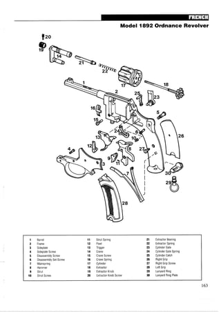 Model 1892 Ordnance Revolver
1 Barrel 11 Strut Spring 21 Extractor Bearing
2 Frame 12 Pawl 22 Extractor Spring
3 Sideplate 13 Trigger 23 Cylinder Gate
4 Sideplate Screw 14 Crane 24 Cylinder Gate Spring
5 Disassembly Screw 15 Crane Screw 25 Cylinder Catch
6 Disassembly Set-Screw 16 Crane Spring 26 Right Grip
7 Mainspring 17 Cylinder 27 Right Grip Screw
8 Hammer 18 Extractor 28 Left Grip
9 Strut 19 Extractor Knob 29 Lanyard Ring
10 Strut Screw 20 Extractor Knob Screw 30 Lanyard Ring Plate
 