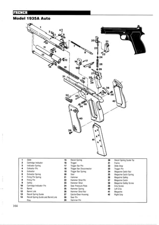Model 1935A Auto
1 Slide 15 Recoil Spring 30 Recoil Spring GuideTip
2 Cartridge Indicator 16 Trigger 31 Frame
3 Indicator Spring 17 Trigger Bar Pin 32 Slide Stop
4 Extractor Pin 18 Trigger Bar Disconnector 33 Trigger Pin
5 Extractor 19 Trigger Bar Spring 34 Magazine Catch Nut
6 Extractor Spring 20 Sear 35 Magazine Catch Spring
7 Firing Pin Spring 21 Hammer 36 Magazine Safety
8 Firing Pin 22 Hammer Strut Pin 37 Magazine Catch
9 Safety 23 Hammer Strut 38 Magazine Safety Screw
10 Cartridge Indicator Pin 24 Sear Pressure Plate 39 Grip Screw
11 Barrel 25 Hammer Spring 40 Left Grip
12 Barrel Link 26 Hammer Strut Nut 41 Magazine
13 Recoil Spring Guide 27 Ejectorisear Housing 42 Right Grip
14 Recoil Spring Guide and Barrel Link 28 Sear Pin
Pins 29 Hammer Pin
 