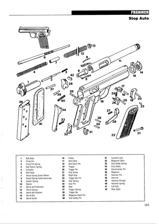 Stop Auto
1 Bolt Body 16 Frame 31 Lanyard Loop
2 Firing Pin 17 Bolt Catch 32 Magazine Catch
3 Firing Pin Spring 18 Bolt Catch Pin 33 Grip Safety Spring
4 Bolt Return Spring 19 Trigger 34 Grip Safety
5 Extractor 20 Trigger Pin 35 Disconnector Pin
6 Bolt Head 21 Grip Screw 36 Magazine
7 Recoil Spring Guide Sleeve 22 Right Grip 37 Hammer Pin
8 Recoil Spring Guide Assembly 23 Trigger Bar Pin 38 Hammer
9 Ejector Spring 24 Sear Spring 39 Hammer Plunger
10 Ejector 25 Sear Pin 40 Hammer Spring
11 Barrel and Extension 26 Sear 41 LeftGrip
12 Recoil Spring 27 Trigger Spring 42 Rear Sight
13 Barrel Nut Retainer 28 Trigger Bar
14 Barrel Nut 29 Magazine Catch Pin
15 Barrel Guide 30 Grip Safety Pin
165
 
