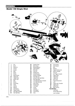 Model 150 Single Shot
1 Pins 23 Elevation Piece 45 Screw Guides
2 Barrel 24 Micro-Screw 46 Hand Support
3 Spring Pin 25 BenzingWashers 47 Nuts
4 Annulus 26 Special Washer 48 Receiver
5 Springs 27 Micro-Nut 49 Trigger Cocking Lever
6 Bolts 28 Click Pins 50 Breech, Complete
7 Ejector 29 Windage Axle 51 Firing Pin
8 Screws 30 Spring Housing 52 Hair Trigger, Complete
9 Ejector Spring 31 Spring for Windage 53 Trigger Plates
10 Trigger Sear 32 Rear Sight Leaf 54 Trigger Base
11 Trigger Guard 33 Spring for Rear Sight Blade 55 Trigger Sear
12 Breech Lever 34 Rear Sight Blade 56 ShortLever
13 Balls 35 Front Sight Mounting, Complete 57 Trigger Spring Screw
14 Breech 36 Front Sight Mounting 58 Lever
15 Spring Ring 37 Allen Screws 59 Trigger Latch, Complete
16 Clamp 38 Female Screw 60 Trigger Latch
17 Hammer 39 Front Sight 61 Sliding Piece
18 Washers 40 Forend 62 Metal Insertion
19 Small Spring 41 Insertion PartsNot Shown
20 Trigger Springs 42 ExtraWeight Long Screw
21 Rear Sight, Complete 43 Forend Screw Strong Trigger Spring
22 Rear Sight Base 44 Grips Lever, Complete
 