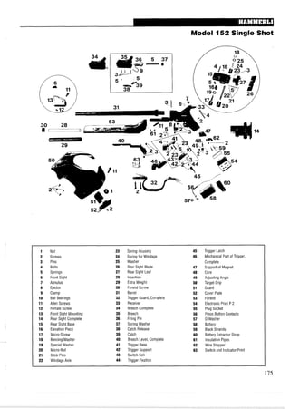 Model 152 Single Shot
1 Nut 23 Spring Housing 45 Trigger Latch
2 Screws 24 Spring for Windage 46 Mechanical Part of Trigger,
3 Pins 25 Washer Complete
4 Bolts 26 Rear Sight Blade 47 Support of Magnet
5 Springs 27 Rear Sight Leaf 48 Core
6 Front Sight 28 Insertion 49 Adjusting Angle
7 Annulus 29 Extra Weight 50 Target Grip
8 Ejector 30 Forend Screw 51 Guard
9 Clamp 31 Barrel 52 Cover Plate
10 Ball Bearings 32 Trigger Guard, Complete 53 Forend
11 Allen Screws 33 Receiver 54 Electronic Print P 2
12 Female Screw 34 Breech Complete 55 Plug Socket
13 Front Sight Mounting 35 Breech 56 Press Button Contacts
14 Rear Sight Complete 36 Firing Pin 57 0-Washer
15 Rear Sight Base 37 Spring Washer 58 Battery
16 Elevation Piece 38 Catch Release 59 Black Strands
17 Micro-Screw 39 Catch 60 Battery Extractor Strap
18 Benzing Washer 40 Breech Lever, Complete 61 Insulation Pipes
19 Special Washer 41 Trigger Base 62 Wire Stopper
20 Micro-Nut 42 Trigger Support 63 Switch and Indicator Print
21 Click-Pins 43 Switch Cell
22 Windage Axle 44 Trigger Fixation
 