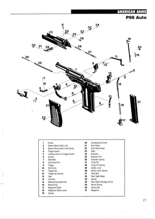 P98 Auto
Frame
Breech Block Catch Link
Breech Block Catch Link Spring
Trigger Guard
Locking Leverfor Trigger Guard
Spring
Steel Ball
Cylindrical Pin
Trigger
Set Screw
Trigger Bar
Trigger Bar Spring
Sear
Hammer
Mainspring Guide Rod
Mainspring
Magazine Catch
Magazine Safety-Lever
Spring
Countersunk Screw
Grip Plates
Grip Plate Screw
Slide
Extractor
Extractor Pin
Extractor Spring
Firing Pin
Firing Pin Spring
Safety-Lever
Safety-Lever Spring
Steel Ball
Rear Sight Blade
Spring
Rear Sight Windage Screw
Recoil Spring
Spring Bar
Magazine
 