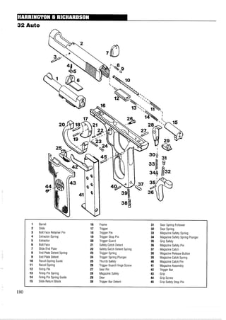 32Auto
Barrel
Slide
Bolt Face Retainer Pin
Extractor Spring
Extractor
Bolt Face
Slide End Plate
End Plate Detent Spring
End Plate Detent
Recoil Spring Guide
Recoil Spring
Firing Pin
Firing Pin Spring
Firing Pin Spring Guide
Slide Return Block
Frame
Trigger
Trigger Pin
Trigger Stop Pin
Trigger Guard
Safety Catch Detent
Safety Catch Detent Spring
Trigger Spring
Trigger Spring Plunger
Thumb Safety
Trigger Guard Hinge Screw
Sear Pin
Magazine Safety
Sear
Trigger Bar Detent
Sear Spring Follower
Sear Spring
MagazineSafety Spring
Magazine Safety Spring Plunger
Grip Safety
Magazine Safety Pin
MagazineCatch
Magazine Release Button
Magazine Catch Spring
Magazine Catch Pin
MagazineAssembly
Trigger Bar
Grip
Grip Screw
Grip Safety Stop Pin
 