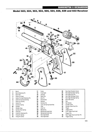 IVlodel 603, 604, 903, 904, 905, 504, 826, 829 and 832 Revolver
1 Barrel 17 Frame 33 Rear Sight Elevation Screw
2 Barrel Retaining Pin 18 Front Sight 34 Rear Sight Elevation Spring
3 Barrel Rib 19 Left Grip 35 Rear Sight Pivot Pin
4 Center Pin Head 20 Right Grip 36 Rear Sight Windage Screw
5 Center Pin Head Retaining Pin 21 Grip Pin 37 Rear Sight Windage Spring
6 Center Pin Spring Bushing 22 Grip Screws 38 Barrel Rib Screw
7 Center Pin Spring 23 Hammer 39 Sear
8 Center Pin 24 Hammer Pin 40 Sear Spring
9 Extractor Spring 25 Lever and Spring Assembly 41 Cylinder Crane
10 Cylinder 26 Lifter 42 Cylinder Crane Pivot Pin
11 Cylinder Stop 27 Lifter Pin 43 Trigger
12 Cylinder Stop Spring 28 Mainspring 44 Trigger Guard
13 Firing Pin 29 Mainspring Guide Rod 45 Front Trigger Guard and
14 Firing Pin Retaining Pin 30 Mainspring Guide Seat Trigger Pins
15 Firing Pin Spring 31 Rear Sight Blade 46 Rear Trigger Guard and Sear Pin
16 Firing Pin Striker 32 Rear Sight Base 47 Trigger Spring
 