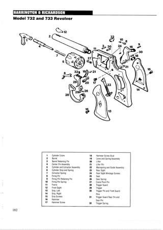 Model 732and 733 Revolver
Cylinder Crane
Barrel
Barrel Retaining Pin
Center Pin Assembly
Cylinder and Extractor Assembly
Cylinder Stop and Spring
Extractor Spring
Firing Pin
Firing Pin Retaining Pin
Firing Pin Spring
Frame
Front Sight
Grip, Left
Grip, Right
Grip Screws
Hammer
Hammer Screw
Hammer Screw Stud
Lever and Spring Assembly
Lifter
Lifter Pin
Mainspring and GuideAssembly
Rear Sight
Rear Sight Windage Screws
Sear
Sear Spring
Crane Pivot Pin
Trigger Guard
Trigger
Trigger Pin and Front Guard
Pins
Trigger Guard Rear Pin and
Sear Pin
Trigger Spring
 