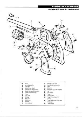Model 922 and 933 Revolver
Barrel
Barrel Retaining Pin
Center Pin
Center Pin Ball Detent
Center Pin Ball Detent Spring
Cylinder and Extractor Assembly
Cylinder Stop and Spring
Frame
Front Sight
Left Grip
Right Grip
Grip Screws
Hammer
Hammer Screw
Hammer Screw Stud
Lever and Spring Assembly
Lifter
Lifter Pin
Mainspring and Guide Assembly
Sear
Sear Spring
Trigger
Trigger Guard
Trigger Pin and Guard Pin
(Small)
Trigger Guard Rear Pin and Sear
Pin (Large)
Trigger Spring
 