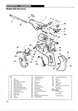 Model 925 Revolver
Key 15 Firing Pin Retaining Pin 30 Rear Sight Windage Screws
1 Barrel
16 Firing Pin Spring 31 Sear
2 Barrel Catch
17 Front Sight 32 Sear Spring
3 Barrel Catch Locking Spring
18 Grip 33 Trigger
4 Barrel Catch Pin
19 Grip Screws 34 Trigger Guard
5 Barrel Catch Pivot Pin
20 Hammer 35 Trigger Pin
6 Barrel Catch Spring
21 Hammer Screw 36 Trigger Guard Rear Pin and Sear
7 Barrel Catch Spring Follower
22 Hammer Screw Stud Pin (Large)
8 Cylinder and Extractor Assembly 23 Hinge Screw 37 Trigger Spring
9 Cylinder Catch
24 Hinge Screw Stud Parts Not Shown
10 Cylinder Stop Assembly
25 Lever and Spring Assembly Front Sight Screw
11 Ejector Rod
26 Lifter
27 Lifter Pin Front Sight Pin
12 Ejector Spring
13 Frame
28 Mainspring and Guide Assembly Front Sight Spring
14 Firing Pin
29 Rear Sight Blade
 