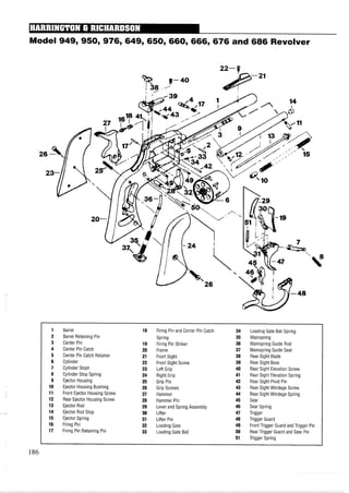 Model 949,950,976,649,650,660,666,676 and 686 Revolver
1 Barrel 18 Firing Pin and Center Pin Catch 34 Loading Gate Ball Spring
2 Barrel Retaining Pin Spring 35 Mainspring
3 Center Pin 19 Firing Pin Striker 36 Mainspring Guide Rod
4 Center Pin Catch 20 Frame 37 Mainspring Guide Seat
5 Center Pin Catch Retainer 21 Front Sight 38 Rear Sight Blade
6 Cylinder 22 Front Sight Screw 39 Rear Sight Base
7 Cylinder Stopt 23 Left Grip 40 Rear Sight Elevation Screw
8 Cylinder Stop Spring 24 Right Grip 41 Rear Sight ElevationSpring
9 Ejector Housing 25 Grip Pin 42 Rear Sight Pivot Pin
10 Ejector Housing Bushing 26 Grip Screws 43 Rear Sight Windage Screw
11 Front Ejector Housing Screw 27 Hammer 44 Rear Sight Windage Spring
12 Rear Ejector Housing Screw 28 Hammer Pin 45 Sear
13 Ejector Rod 29 Lever and Spring Assembly 46 Sear Spring
14 Ejector Rod Stop 30 Lifter 47 Trigger
15 Ejector Spring 31 Lifter Pin 48 Trigger Guard
16 Firing Pin 32 Loading Gate 49 Front Trigger Guard and Trigger Pin
17 Firing Pin Retaining Pin 33 Loading Gate Ball 50 Rear Trigger Guard and Sear Pin
51 Trigger Spring
 