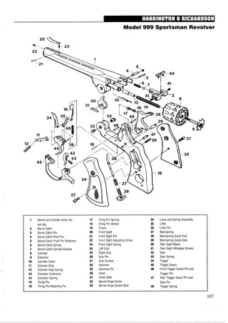 Model 999 Sportsman Revolver
1 Barrel and Cylinder Arbor As- 17 Firing Pin Spring 34 Lever and Spring Assembly
sembly 18 Firing Pin Striker 35 Lifter
2 Barrel Catch 19 Frame 36 Lifter Pin
3 Barrel Catch Pin 20 Front Sight 37 Mainspring
4 Barrel Catch Pivot Pin 21 Front Sight Pin 38 Mainspring Guide Rod
5 Barrel Catch Pivot Pin Retainers 22 Front Sight Adjusting Screw 39 Mainspring Guide Seat
6 Barrel Catch Spring 23 Front Sight Spring 40 Rear Sight Blade
7 Barrel Catch Spring Follower 24 Left Grip 41 Rear Sight Windage Screws
8 Cylinder 25 Right Grip 42 Sear
9 Extractor 26 Grip Pin 43 Sear Spring
10 Cylinder Catch 27 Grip Screws 44 Trigger
11 Cylinder Stop 28 Hammer 45 Trigger Guard
12 Cylinder Stop Spring 29 Hammer Pin 46 Front Trigger Guard Pin and
13 Extractor Extension 30 Hook Trigger Pin
14 Extractor Spring 31 Hook Slide 47 Rear Trigger Guard Pin and
15 Firing Pin 32 Barrel Hinge Screw Sear Pin
16 Firing Pin Retaining Pin 33 Barrel Hinge Screw Stud 48 Trigger Spring
 
