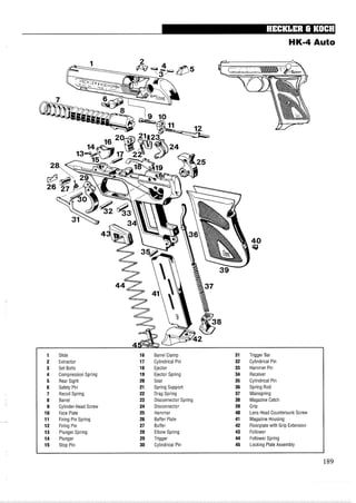 Slide
Extractor
Set Bolts
Compression Spring
Rear Sight
Safety Pin
Recoil Spring
Barrel
Cylinder-Head Screw
Face Plate
Firing Pin Spring
Firing Pin
Plunger Spring
Plunger
Stop Pin
Barrel Clamp
Cylindrical Pin
Ejector
Ejector Spring
Sear
Spring Support
Drag Spring
Disconnector Spring
Disconnector
Hammer
Buffer Plate
Buffer
Elbow Spring
Trigger
Cylindrical Pin
Trigger Bar
Cylindrical Pin
Hammer Pin
Receiver
Cylindrical Pin
Spring Rod
Mainspring
Magazine Catch
Grip
Lens Head Countersunk Screw
Magazine Housing
Floorplate with Grip Extension
Follower
Follower Spring
Locking PlateAssembly
 