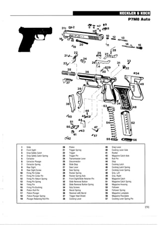 P7M8 Auto
1 Slide 20 Piston 39 Drag Lever
2 Front Sight 21 Trigger Spring 40 Cocking Lever Axle
3 Drop Safety Catch 22 Trigger 41 Rocker
4 Drop Safety Catch Spring 23 Trigger Pin 42 Magazine Catch Axle
5 Extractor 24 Transmission Lever 43 Roll Pin
6 Extractor Plunger 25 Disconnector 44 Stop
7 Extractor Spring 26 Slide Stop 45 Cocking Latch
8 Rear Sight 27 Sear Lever 46 Cocking Latch Spring
9 Rear Sight Screw 28 Sear Spring 47 Cocking Lever Spring
10 Firing Pin Collar 29 Rocker Spring 48 Grip, Left
11 Firing Pin Collar Pin 30 Rocker Spring Axle 49 Grip, Right
12 Firing Pin Return Spring 31 Front SightISlide Retainer Pin 50 Magazine Catch
13 Firing Pin Spring 32 Slide Removal Button 51 Magazine Catch Spring
14 Firing Pin 33 Slide Removal Button Spring 52 Magazine Housing
15 Firing Pin Bushing 34 Grip Screws 53 Follower
16 Piston Roll Pin 35 Recoil Spring 54 Follower Spring
17 Piston Plunger 36 Receiver with Barrel 55 Magazine Lockplate
18 Piston Plunger Spring 37 Trigger Heat Shield 56 Magazine Floorplate
19 Plunger Retaining Roll Pin 38 Cocking Lever 57 Cocking Lever Spring Pin
 