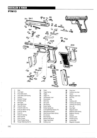 1 Slide 20 Piston 39 Drag Lever
2 Front Sight 21 Trigger Spring 40 Cocking Lever Axle
3 Drop Safety Catch 22 Trigger 41 Rocker
4 Drop Safety Catch Spring 23 Trigger Pin 42 Magazine Catch Axle
5 Extractor 24 Transmission Lever 43 Roll Pins
6 Extractor Plunger 25 Disconnector 44 Stop
7 Extractor Spring 26 Slide Stop 45 Cocking Latch
8 Rear Sight 27 Sear Lever 46 Cocking Latch Spring
9 Rear Sight Screw 28 Sear Spring 47 Cocking Lever Spring
10 Firing Pin Collar 29 Rocker Spring 48 Grip, Left
11 Firing Pin Collar Pin 30 Rocker Spring Axle 49 Grip, Right
12 Firing Pin Return Spring 31 Front SightISlide Retainer Pin 50 Magazine Catch
13 Firing Pin Spring 32 Slide Removal Button 51 Magazine Catch Spring
14 Firing Pin 33 Slide Removal Button Spring 52 Magazine Housing
15 Firing Pin Bushing 34 Grip Screws 53 Follower
16 Piston Roll Pin 35 Recoil Spring 54 Follower Insert
17 Piston Plunger 36 Receiver with Barrel 55 Follower Spring
18 Piston Plunger Spring 37 Trigger Heat Shield 56 Locking Plate
19 Plunger Retaining Roll Pin 38 Cocking Lever 57 Magazine Floorplate
 