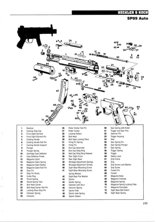 SP89 Auto
Receiver
Cocking Tube Cap
Front Sight Element
Front Sight Element Pin
Cocking Handle
Cocking Handle Roll Pin
Cocking Handle Support
Plunger
Plunger Spring
Cartridge Case Deflector
Case Deflector Rivets
Magazine Catch
Magazine Catch Spring
Magazine Catch Button
Magazine Catch Roll Pin
Stop Pin
Stop Pin Rivets
Guide Ring
Recoil Spring
Recoil Spring Tube
Bolt Head Carrier
Bolt Head Carrier Roll Pin
Locking Piece Stop Pin
Extractor Spring
Extractor
Roller Holder Roll Pin
Roller Holder
Locking Rollers
Bolt Head
Bolt Head Locking Piece
Firing Pin Spring
Firing Pin
Butt Cap Assembly
Butt Cap Sling Ring
Butt Cap Sling Ring Retainer
Rear Sight Drum
Rear Sight Base
Windage Adjustment Springs
Windage Adjustment Screws
Sight Base Mounting Screw
Sight Base Mounting Screw
Spring Washer
Sight Base Flat Washer
Ejector
Ejector Spring
Hammer with Strut
Hammer Spring
Ejector Axle
Ejector Axle Spring
Spacer Sleeve
Sear Spring with Roller
Trigger and Sear Pins
Hammer Pin
Trigger Housing
Sear
Sear Spring Pin
Sear Spring Plunger
Sear Spring
Trigger Spring
Trigger
Safety-Lever
Grip Frame
Grip
Grip Screw Lock Washer
Grip Screw
Forend Pin
Forend
Magazine Body
Magazine Follower
Magazine Spring
Magazine Spring Locking Plate
Magazine Floorplate
Sight Base Ball Detent
Sight Base Spring
 