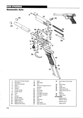 Duramatic Auto
Barrel and Front Sight Assembly
Barrel Screw
Barrel Nut Lockwasher
Ejector
Ejector Pin
Extractor
Extractor Plunger
Extractor Spring
Frame
Grip
Grip Bolt
Grip Bolt Washer
MagazineAssembly
Magazine Catch
MagazineCatch Pin
MagazineCatch Spring
Safety
Safety Detent
Sear
Sear Bar and Trigger<R>Pull Pin
Assembly
Sear Pin
Sear Plunger
Sear Spring
Front Sight, Short Barrel
Front Sight, Long Barrel
Rear Sight
Slide
Slide Spring
Striker
Striker Sleeve
Striker Sleeve Screw
32 Striker Sleeve Screw Locking
Pin
33 Striker Spring
34 Trigger
35 Trigger Guard
36 Trigger Guard Screw
37 Trigger Guard Screw Lock
Washer
38 Trigger Pin
39 Trigger Spring
Parts Not Shown
Magazine Button
Magazine Follower
Magazine Spring
Trigger Pull Pin
 