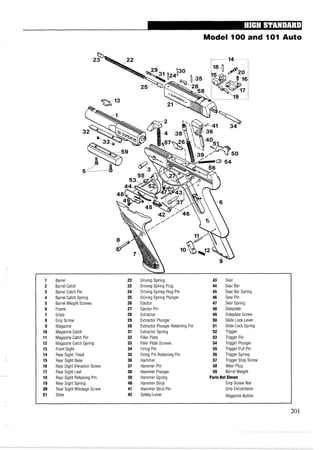 Model I00 and I01 Auto
Barrel
Barrel Catch
Barrel Catch Pin
Barrel Catch Spring
Barrel Weight Screws
Frame
Grips
Grip Screw
Magazine
MagazineCatch
Magazine Catch Pin
Magazine Catch Spring
Front Sight
Rear Sight, Fixed
Rear Sight Base
Rear Sight Elevation Screw
Rear Sight Leaf
Rear Sight Retaining Pin
Rear Sight Spring
Rear Sight Windage Screw
Slide
Driving Spring
Driving Spring Plug
Driving Spring Plug Pin
Driving Spring Plunger
Ejector
Ejector Pin
Extractor
Extractor Plunger
Extractor Plunger Retaining Pin
Extractor Spring
Filler Plate
Filler Plate Screws
Firing Pin
Firing Pin Retaining Pin
Hammer
Hammer Pin
Hammer Plunger
Hammer Spring
Hammer Strut
Hammer Strut Pin
Safety-Lever
43 Sear
44 Sear Bar
45 Sear Bar Spring
46 Sear Pin
47 Sear Spring
48 Sideplate
49 Sideplate Screw
50 Slide Lock Lever
51 Slide Lock Spring
52 Trigger
53 Trigger Pin
54 Trigger Plunger
55 Trigger Pull Pin
56 Trigger Spring
57 Trigger Stop Screw
58 Wear Plug
59 Barrel Weight
Parts Not Shown
Grip Screw Nut
Grip Escutcheon
Magazine Button
 