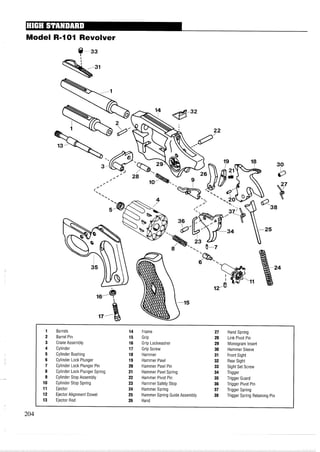 Model R-101 Revolver
1 Barrels 14 Frame 27 Hand Spring
2 Barrel Pin 15 Grip 28 Link Pivot Pin
3 Crane Assembly 16 Grip Lockwasher 29 Monogram Insert
4 Cylinder 17 Grip Screw 30 Hammer Sleeve
5 Cylinder Bushing 18 Hammer 31 Front Sight
6 Cylinder Lock Plunger 19 Hammer Pawl 32 Rear Sight
7 Cylinder Lock Plunger Pin 20 Hammer Pawl Pin 33 Sight Set Screw
8 Cylinder Lock Plunger Spring 21 Hammer Pawl Spring 34 Trigger
9 Cylinder Stop Assembly 22 Hammer Pivot Pin 35 Trigger Guard
10 Cylinder Stop Spring 23 Hammer Safety Stop 36 Trigger Pivot Pin
11 Ejector 24 Hammer Spring 37 Trigger Spring
12 Ejector Alignment Dowel 25 Hammer Spring Guide Assembly 38 Trigger Spring Retaining Pin
13 Ejector Rod 26 Hand
 