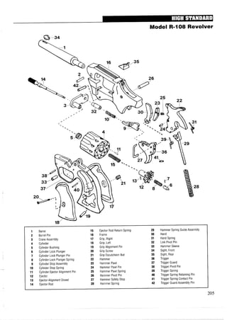 Barrel
Barrel Pin
Crane Assembly
Cylinder
Cylinder Bushing
Cylinder Lock Plunger
Cylinder Lock Plunger Pin
Cylinder Lock Plunger Spring
Cylinder Stop Assembly
Cylinder Stop Spring
Cylinder Ejector Alignment Pin
Ejector
Ejector Alignment Dowel
Ejector Rod
Ejector Rod Return Spring
Frame
Grip, Right
Grip, Left
Grip Alignment Pin
Grip Screw
Grip Escutcheon Nut
Hammer
Hammer Pawl
Hammer Pawl Pin
Hammer Pawl Spring
Hammer Pivot Pin
Hammer Safety Stop
Hammer Spring
Hammer Spring Guide Assembly
Hand
Hand Spring
Link Pivot Pin
Hammer Sleeve
Sight, Front
Sight, Rear
Trigger
Trigger Guard
Trigger Pivot Pin
Trigger Spring
Trigger Spring Retaining Pin
Trigger Spring Contact Pin
Trigger Guard Assembly Pin
 