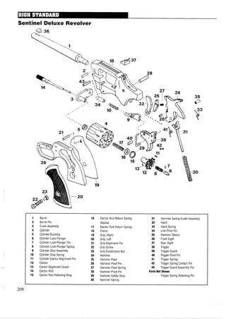 Sentinel Deluxe Revolver
1 Barrel 16 Ejector Rod Return Spring 31 Hammer Spring Guide Assembly
2 Barrel Pin Washer 32 Hand
3 Crane Assembly 17 Ejector Rod Return Spring 33 Hand Spring
4 Cylinder 18 Frame 34 Link Pivot Pin
5 Cylinder Bushing 19 Grip, Right 35 Hammer Sleeve
6 Cylinder Lock Plunger 20 Grip, Left 36 Front Sight
7 Cylinder Lock Plunger Pin 21 Grip Alignment Pin 37 Rear Sight
8 Cylinder Lock Plunger Spring 22 Grip Screw 38 Trigger
9 Cylinder Stop Assembly 23 Grip Escutcheon Nut 39 Trigger Guard
10 Cylinder Stop Spring 24 Hammer 40 Trigger Pivot Pin
11 Cylinder Ejector Alignment Pin 25 Hammer Pawl 41 Trigger Spring
12 Ejector 26 Hammer Pawl Pin 42 Trigger Spring Contact Pin
13 Ejector Alignment Dowel 27 Hammer Pawl Spring 43 Trigger Guard Assembly Pin
14 Ejector Rod 28 Hammer Pivot Pin Parts Not Shown
15 Ejector Rod Retaining Ring 29 Hammer Safety Stop Trigger Spring Retaining Pin
30 Hammer Spring
 