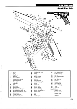 - -
Sport King Auto
1 Barrel 19 Driving Spring Plunger 37 Sear Bar and Trigger
2 Grips 20 Ejector Pull Pin Assembly
3 Grip Screw 21 Extractor 38 Sear Pin
4 Magazine 22 Extractor Plunger 39 Sear Pin Retaining Ring
5 Magazine Catch 23 Extractor Spring 40 Sear Spring
6 Magazine Catch Spring 24 Firing Pin 41 Sear Spring Pin
7 Magazine Catch Pin 25 Firing Pin Spring 42 Slideplate
8 Front Sight 26 Firing Pin Retaining Pin 43 Slideplate Screw
9 Rear Sight 27 Hammer 44 Slide Lock Lever
10 Slide 28 Hammer Pin 45 Slide Lock Spring
11 Barrel Stud 29 Hammer Strut 46 Trigger
12 Barrel Stud Pin 30 Hammer Strut Pin 47 Trigger Pin
13 Barrel Takedown Plunger 31 Hammer Strut Ring Parts Not Shown
14 Barrel Takedown Plunger Pin 32 Hammer Strut Anchor Pin Magazine Button
15 Barrel Takedown Plunger Spring 33 Hammer Spring Magazine Follower
16 Driving Spring 34 Safety Magazine Spring
17 Driving Spring Plug 35 Sear
18 Driving Spring Plug Pin 36 Sear Bar Spring
Medallion
 