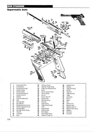 Supermatic Auto
1 Driving Spring Plug 20 Takedown Plunger 39 Sideplate Screw
2 Driving Spring 21 Takedown Plunger Spring 40 Sideplate
3 Driving Spring Plunger 22 Trigger Stop Adjusting Screw 41 Trigger Bar Spring
4 Extractor Plunger 23 Ejector 42 Sear Bar
5 Extractor Spring 24 Hammer Spring Plunger 43 Trigger Pin
6 Driving Spring Plug Pin 25 Hammer Spring 44 Trigger Bar Stud
7 Extractor Limit Pin 26 Hammer 45 Trigger
8 Extractor 27 Hammer Strut Pin 46 Sear Spring
9 Firing Pin Retaining Pin 28 Hammer Strut 47 Sear Pin
10 Slide 29 Slide Stop Spring 48 Safety
11 Rear Sight Base 30 Slide Stop 49 Sear
12 Rear Sight Pin 31 Trigger Spring 50 Hammer Pivot
13 Windage Adjustment Screw 32 Trigger Spring Plunger 51 Magazine Catch
14 ElevationAdjustment Screw 33 Frame 52 Magazine Catch Pin
15 Rear Sight Blade 34 Weight Bracket 53 Magazine Catch Spring
16 Rear Sight Tension Spring 35 Bracket Screws 54 Magazine
17 Firing Pin 36 Barrel Weight 55 Grip Screw
18 Front Sight 37 Barrel Weight Screws 56 Grip Panel
19 Barrel 38 Takedown Plunger Pin
 