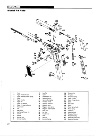 Model R9 Auto
1 Frame 17 Sear Trip 33 Extractor Pin
2 Trigger Drawbar Plunger 18 Ejector 34 Firing Pin
3 Trigger Drawbar Plunger Spring 19 Hammer Axle Pin 35 Firing Pin Spring
4 Trigger 20 Hammer Spring 36 Safety Plunger
5 Trigger Drawbar 21 Hammer Spring Cap 37 Safety Plunger Spring
6 Trigger Pin 22 Rear Grip Insert 38 Safety
7 Trigger Pin Retainer 23 Rear Grip Insert Pin 39 Rear Sight
8 Trigger Pin Retainer Spring 24 Magazine Catch 40 Barrel
9 Disconnector 25 Magazine Catch Spring 41 Recoil Spring Guide
10 Sear 26 Magazine Retainer Catch 42 Recoil Spring
11 Sear Spring 27 Right Grip 43 Slide Stop
12 Sear Spring Retainer Pin 28 Left Grip 44 Magazine Body
13 Sear Pin 29 Grip Screws 45 Magazine Follower
14 Hammer 30 Slide 46 Magazine Spring
15 Hammer Strut 31 Extractor 47 Magazine Spring Plate
16 Hammer Strut Pin 32 Extractor Spring 48 Magazine Floorplate
 