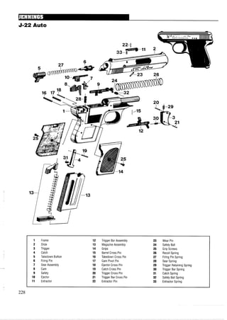 J-22 Auto
1 Frame 12 Trigger Bar Assembly 23 Wear Pin
2 Slide 13 MagazineAssembly 24 Safety Ball
3 Trigger 14 Grips 25 Grip Screws
4 Catch 15 Barrel Cross Pin 26 Recoil Spring
5 Takedown Button 16 Takedown Cross Pin 27 Firing Pin Spring
6 Firing Pin 17 Cam Pivot Pin 28 Sear Spring
7 Sear Assembly 18 Ejector Cross Pin 29 Trigger Retaining Spring
8 Cam 19 Catch Cross Pin 30 Trigger Bar Spring
9 Safety 20 Trigger Cross Pin 31 Catch Spring
10 Ejector 21 Trigger Bar Cross Pin 32 Safety Ball Spring
11 Extractor 22 Extractor Pin 33 Extractor Spring
 