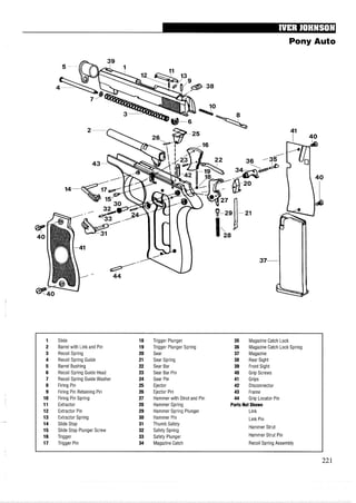 Pony Auto
1 Slide 18 Trigger Plunger 35 Magazine Catch Lock
2 Barrel with Link and Pin 19 Trigger Plunger Spring 36 Magazine Catch Lock Spring
3 Recoil Spring 20 Sear 37 Magazine
4 Recoil Spring Guide 21 Sear Spring 38 Rear Sight
5 Barrel Bushing 22 Sear Bar 39 Front Sight
6 Recoil Spring Guide Head 23 Sear Bar Pin 40 Grip Screws
7 Recoil Spring Guide Washer 24 Sear Pin 41 Grips
8 Firing Pin 25 Ejector 42 Disconnector
9 Firing Pin Retaining Pin 26 Ejector Pin 43 Frame
10 Firing Pin Spring 27 Hammer with Strut and Pin 44 Grip Locator Pin
11 Extractor 28 Hammer Spring Parts Not Shown
12 Extractor Pin 29 Hammer Spring Plunger Link
13 Extractor Spring 30 Hammer Pin Link Pin
14 Slide Stop 31 Thumb Safety
15 Slide Stop Plunger Screw 32 Safety Spring
Hammer Strut
16 Trigger 33 Safety Plunger Hammer Strut Pin
17 Trigger Pin 34 Magazine Catch Recoil Spring Assembly
 