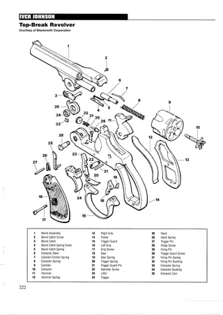 Top-Break Revolver
Courtesy of Blacksmith Corporation
1 Barrel Assembly 13 Right Grip 25 Hand
2 Barrel Catch Screw 14 Frame 26 Hand Spring
3 Barrel Catch 15 Trigger Guard 27 Trigger Pin
4 Barrel Catch Spring Cover 16 Left Grip 28 Hinge Screw
5 Barrel Catch Spring 17 Grip Screw 29 Firing Pin
6 Extractor Stem 18 Sear 30 Trigger Guard Screw
7 Cylinder Friction Spring 19 Sear Spring 31 Firing Pin Spring
8 Extractor Spring 20 Trigger Spring 32 Firing Pin Bushing
9 Cylinder 21 Trigger Guard Pin 33 Extractor Spring
10 Extractor 22 Hammer Screw 34 Extractor Bushing
11 Hammer 23 Lifter 35 Extractor Cam
12 Hammer Spring 24 Trigger
 