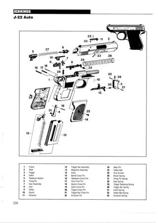5-22 Auto
1 Frame 12 Trigger Bar Assembly 23 Wear Pin
2 Slide 13 Magazine Assembly 24 Safety Ball
3 Trigger 14 Grips 25 Grip Screws
4 Catch 15 Barrel Cross Pin 26 Recoil Spring
5 Takedown Button 16 Takedown Cross Pin 27 Firing Pin Spring
6 Firing Pin 17 Cam Pivot Pin 28 Sear Spring
7 Sear Assembly 18 Ejector Cross Pin 29 Trigger Retaining Spring
8 Cam 19 Catch Cross Pin 30 Trigger Bar Spring
9 Safety 20 Trigger Cross Pin 31 Catch Spring
10 Ejector 21 Trigger Bar Cross Pin 32 Safety Ball Spring
11 Extractor 22 Extractor Pin 33 Extractor Spring
 