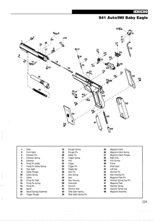 941 Auto/lMI Baby Eagle
1 Slide 18 Plunger Spring 35 Magazine Catch
2 Front Sight 19 Plunger Pin 36 Magazine Catch Spring
3 Extractor Pin 20 Safety Pin 37 Magazine Catch Plunger
4 Extractor Spring 21 Trigger Spring 38 Right Grip
5 Extractor 22 Pins 39 Grip Screws
6 Firing Pin Safety 23 Trigger 40 Frame
7 Firing Pin Safety Spring 24 Trigger Pin 41 Slide Catch
8 Rear Sight 25 Trigger Bar 42 Left Grip
9 Safety Plunger 26 Sear Pin 43 Hammer Pin
10 Safety Spring 27 Sear Spring 44 Sear Housing Pin
11 Safety 28 Sear 45 Magazine Plate Pin
12 Firing Pin Plate 29 Sear Housing 46 Hammer Spring Cup Pin
13 Firing Pin Spring 30 lnterruptor 47 Magazine Plate
14 Firing Pin 31 Hammer 48 Hammer Spring
15 Barrel 32 Hammer Rod 49 Hammer Spring Cup
16 Recoil Springs Assembly 33 Slide Catch Spring 50 MagazineAssembly
17 Trigger Plunger 34 Slide Catch Spring Pin
 