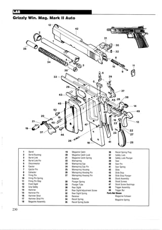 Grizzly Win. Mag. Mark II Auto
Barrel
Barrel Bushing
Barrel Link
Barrel Link Pin
Disconnector
Ejector
Ejector Pin
Extractor
Firing Pin
Firing Pin Spring
Firing Pin Stop
Front Sight
Grip Safety
Hammer
Hammer Pin
Hammer Strut
Hammer Strut Pin
Magazine Assembly
Magazine Catch
Magazine Catch Lock
Magazine Catch Spring
Mainspring
Mainspring Cap
Mainspring Cap Pin
Mainspring Housing
Mainspring Housing Pin
Mainspring Housing Pin
Retainer
Plunger Spring
Plunger Tube
Rear Sight
Rear Sight Adjustment Screw
Rear Sight Spring
Receiver
Recoil Spring
Recoil Spring Guide
36 Recoil Spring Plug
37 Safety Lock
38 Safety Lock Plunger
39 Sear
40 Sear Pin
41 Sear Spring
42 Slide
43 Slide Stop
44 Slide Stop Plunger
45 Stock Assembly
46 Stock Screws
47 Stock Screw Bushings
48 Trigger Assembly
49 Trigger Bar
PartsNot Shown
Magazine Follower
Magazine Spring
 