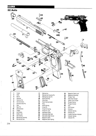 32Auto
1 Frame 17 Mainspring 33 Magazine Catch Lock
2 Slide 18 Mainspring Housing Pin 34 Magazine Assembly
3 Barrel 19 Mainspring Cap Pin 35 Plunger Tube
4 Hammer 20 Barrel Bushing 36 Slide Stop Plunger
5 Hammer Pin 21 Slide Stop 37 Safety Lock Plunger
6 Hammer Strut 22 Recoil Spring Guide 38 Plunger Spring
7 Hammer Strut Pin 23 Plug 39 Plunger Screws
8 Sear 24 Recoil Spring 40 Grip
9 Sear Pin 25 Firing Pin 41 Grip Screws
10 Disconnector 26 Firing Pin Spring 42 Extractor
11 Trigger 27 Firing Pin Lock 43 Extractor Spring
12 Grip Safety 28 Adjustable Sight 44 Extractor Pin
13 Safety Lock 29 Adjustable Sight Ball 45 Loaded-Chamber Indicator
14 Sear Spring 30 Adjustable Sight Screw 46 Indicator Spring
15 Mainspring Housing 31 Magazine Catch 47 Indicator Pin
16 Mainspring Cap 32 Magazine Catch Spring
 