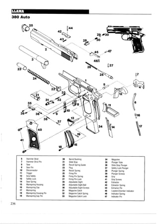 380 Auto
Hammer Strut
Hammer Strut Pin
Sear
Sear Pin
Disconnector
Trigger
Grip Safety
Safety Lock
Sear Spring
Mainspring Housing
Mainspring Cap
Mainspring
Mainspring Housing Pin
Mainspring Cap Pin
Barrel Bushing
Slide Stop
Recoil Spring Guide
Plug
Recoil Spring
Firing Pin
Firing Pin Spring
Firing Pin Lock
Adjustable Sight
Adjustable Sight Ball
Adjustable Sight Screws
Magazine Catch
Magazine Catch Spring
Magazine Catch Lock
Magazine
Plunger Tube
Slide Stop Plunger
Safety Lock Plunger
Plunger Spring
Plunger Screws
Grip
Grip Screws
Extractor
Extractor Spring
Extractor Pin
Loaded-Chamber Indicator
Indicator Spring
Indicator Pin
 