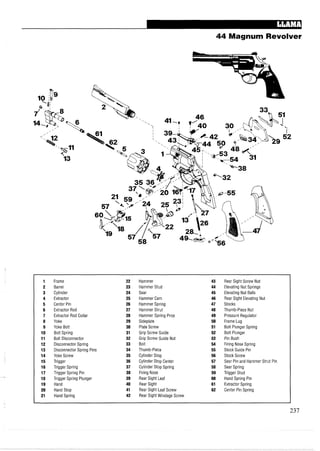 -
44 Magnum Revolver
1 Frame 22 Hammer 43 Rear Sight Screw Nut
2 Barrel 23 Hammer Stud 44 Elevating Nut Springs
3 Cylinder 24 Sear 45 Elevating Nut Balls
4 Extractor 25 Hammer Cam 46 Rear Sight Elevating Nut
5 Center Pin 26 Hammer Spring 47 Stocks
6 Extractor Rod 27 Hammer Strut 48 Thumb-Piece Nut
7 Extractor Rod Collar 28 Hammer Spring Prop 49 Pressure Regulator
8 Yoke 29 Sideplate 50 Frame Lug
9 Yoke Bolt 30 Plate Screw 51 Bolt Plunger Spring
10 Bolt Spring 31 Grip Screw Guide 52 Bolt Plunger
11 Bolt Disconnector 32 Grip Screw Guide Nut 53 Pin Bush
12 Disconnector Spring 33 Bolt 54 Firing Nose Spring
13 Disconnector Spring Pins 34 Thumb-Piece 55 Stock Guide Pin
14 Yoke Screw 35 Cylinder Stop 56 Stock Screw
15 Trigger 36 Cylinder Stop Center 57 Sear Pin and Hammer Strut Pin
16 Trigger Spring 37 Cylinder Stop Spring 58 Sear Spring
17 Trigger Spring Pin 38 Firing Nose 59 Trigger Stud
18 Trigger Spring Plunger 39 Rear Sight Leaf 60 Hand Spring Pin
19 Hand 40 Rear Sight 61 Extractor Spring
20 Hand Stop 41 Rear Sight Leaf Screw 62 Center Pin Spring
21 Hand Spring 42 Rear Sight Windage Screw
 