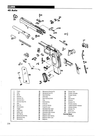 45 Auto
1 Frame 18 Mainspring Housing Pin 35 Plunger Tube
2 Slide 19 Mainspring Cap Pin 36 Plunger Complete
3 Barrel 20 Barrel Bushing 37 Plunger Screws
4 Hammer 21 Slide Stop 38 Grip
5 Hammer Pin 22 Recoil Spring Guide 39 Grip Screws
6 Hammer Strut 23 Plug 40 Extractor
7 Hammer Strut Pin 24 Recoil Spring 41 Extractor Pin
8 Sear 25 Firing Pin 42 Extractor Spring
9 Sear Pin 26 Firing Pin Spring 43 Loaded-Chamber Indicator
10 Disconnector 27 Firing Pin Lock 44 Indicator Spring
11 Trigger 28 Adjustable Rear Sight 45 Indicator Pin
12 Grip Safety 29 Adjustable Sight Ball 46 Barrel Link
13 Safety Lock 30 Adjustable Sight Screws 47 Barrel Link Pin
14 Sear Spring 31 Magazine Catch Parts Not Shown
15 Mainspring Housing 32 Magazine Catch Spring Front Sight
16 Mainspring Cap 33 Magazine Catch Lock
17 Mainspring 34 Magazine
 