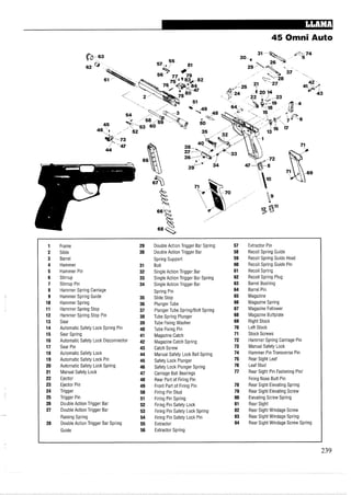 45 Omni Auto
1 Frame 29 Double Action Trigger Bar Spring 57 Extractor Pin
2 Slide 30 Double Action Trigger Bar 58 Recoil Spring Guide
3 Barrel Spring Support 59 Recoil Spring Guide Head
4 Hammer 31 Bolt 60 Recoil Spring Guide Pin
5 Hammer Pin 32 Single Action Trigger Bar 61 Recoil Spring
6 Stirrup 33 Single Action Trigger Bar Spring 62 Recoil Spring Plug
7 Stirrup Pin 34 Single Action Trigger Bar 63 Barrel Bushing
8 Hammer Spring Carriage Spring Pin 64 Barrel Pin
9 Hammer Spring Guide 35 Slide Stop 65 Magazine
10 Hammer Spring 36 Plunger Tube 66 Magazine Spring
11 Hammer Spring Stop 37 Plunger Tube SpringIBolt Spring 67 Magazine Follower
12 Hammer Spring Stop Pin 38 Tube Spring Plunger 68 Magazine Buttplate
13 Sear 39 Tube Fixing Washer 69 Right Stock
14 Automatic Safety Lock Spring Pin 40 Tube Fixing Pin 70 Left Stock
15 Sear Spring 41 Magazine Catch 71 Stock Screws
16 Automatic Safety Lock Disconnector 42 Magazine Catch Spring 72 Hammer Spring Carriage Pin
17 Sear Pin 43 Catch Screw 73 Manual Safety Lock
18 Automatic Safety Lock 44 Manual Safety Lock Ball Spring 74 Hammer Pin Transverse Pin
19 Automatic Safety Lock Pin 45 Safety Lock Plunger 75 Rear Sight Leaf
20 Automatic Safety Lock Spring 46 Safety Lock Plunger Spring 76 Leaf Stud
21 Manual Safety Lock 47 Carriage Ball Bearings 77 Rear Sight Pin Fastening Pin/
22 Ejector 48 Rear Part of Firing Pin Firing Nose Butt Pin
23 Ejector Pin 49 Front Part of Firing Pin 78 Rear Sight Elevating Spring
24 Trigger 50 Firing Pin Stud 79 Rear Sight Elevating Screw
25 Trigger Pin 51 Firing Pin Spring 80 Elevating Screw Spring
26 Double Action Trigger Bar 52 Firing Pin Safety Lock 81 Rear Sight
27 Double Action Trigger Bar 53 Firing Pin Safety Lock Spring 82 Rear Sight Windage Screw
Raising Spring 54 Firing Pin Safety Lock Pin 83 Rear Sight Windage Spring
28 Double Action Trigger Bar Spring 55 Extractor 84 Rear Sight Windage Screw Spring
Guide 56 Extractor Spring
 