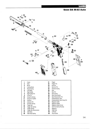 9mm DA M-82Auto
1 Frame 21 Trigger
2 Slide 22 Trigger Pin
3 Barrel 23 Hammer
4 Locking Block 24 Hammer Pin
5 Recoil Spring 25 Hammer Spring
6 Left Safety 26 Sear
7 Right Safety 27 Sear Pin
8 Right Safety Pin 28 Sear Spring
9 Firing Pin 29 Sear Disconnector
10 Firing Pin Spring 30 Sear Disconnector Pin
11 Firing Pin Impeller 31 Disassembling Latch
12 Extractor 32 Disassembling Latch Fixing Pin
13 Extractor Pin 33 Magazine Catch
14 Extractor Spring 34 Magazine Safety
15 Trigger Bar 35 Magazine Safety Screw
16 Trigger Bar Spring 36 Hammer Spring Housing
17 Trigger Spring 37 Magazine
18 Trigger Bar Disconnector 38 Right Grip
19 Slide Stop 39 LeftGrip
20 Slide Stop Spring 40 Grip Screws
 